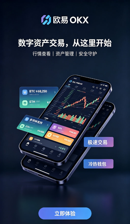 欧交易所app官方网站入口新手入门教程